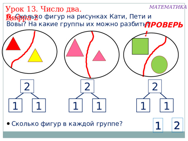 МАТЕМАТИКА Урок 13. Число два. Цифра 2 6. Сколько фигур на рисунках Кати, Пети и Вовы? На какие группы их можно разбить? ПРОВЕРЬ! 2 2 2 1 1 1 1 1 1 2 2 2 2 2 2 1 1 1 1 1 1  Сколько фигур в каждой группе? 11 