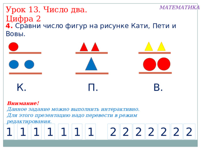 МАТЕМАТИКА Урок 13. Число два. Цифра 2 4. Сравни число фигур на рисунке Кати, Пети и Вовы. П. К. В. Внимание! Данное задание можно выполнить интерактивно. Для этого презентацию надо перевести в режим редактирования. 2 2 2 2 2 2 2 1 1 1 1 1 1 1  