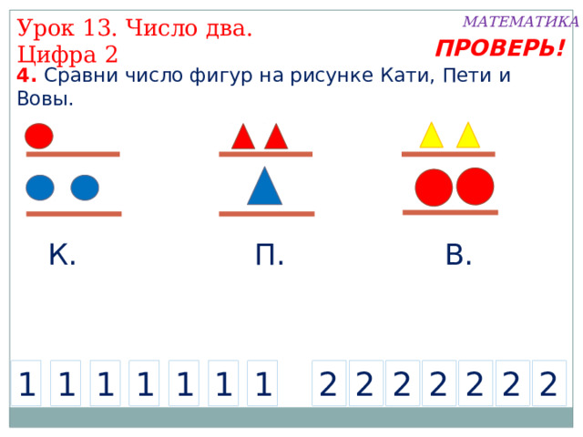 МАТЕМАТИКА Урок 13. Число два. Цифра 2 ПРОВЕРЬ! 4. Сравни число фигур на рисунке Кати, Пети и Вовы. В. П. К. 2 2 2 2 1 2 2 1 1 1 1 1 1 2  