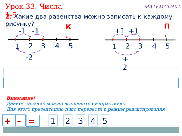 Урок 33. Числа 1-5 МАТЕМАТИКА 2. Какие два равенства можно записать к каждому рисунку? П. К. +1 +1 -1 -1 4 2 3 5 2 4 3 5 1 1 -2 +2 Внимание! Данное задание можно выполнить интерактивно. Для этого презентацию надо перевести в режим редактирования + + + + – – – 5 2 1 5 4 1 5 3 3 2 1 5 4 1 4 4 2 2 – 3 3 + + – – = = = = = = 