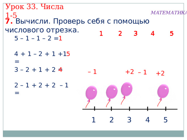 Урок 33. Числа 1-5 МАТЕМАТИКА 7. Вычисли. Проверь себя с помощью числового отрезка. 1  5 4 3  2 1  2 3 4  5 3  5  2 1 5 – 1 – 1 – 2 =  5 4 + 1 – 2 + 1 +1 = 3 – 2 + 1 + 2 = 4 +2 – 1 – 1 +2 2 – 1 + 2 + 2 – 1 = 3 4 5 1 2 