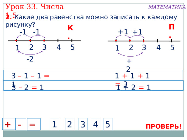 Урок 33. Числа 1-5 МАТЕМАТИКА 2. Какие два равенства можно записать к каждому рисунку? П. К. +1 +1 -1 -1 4 3 2 5 3 2 5 4 1 1 -2 +2 1 + 1 + 1 = 3 3 – 1 – 1 = 1 1 + 2 = 1 3 – 2 = 1 + + + + – – 5 1 4 5 3 1 2 4 3 4 1 5 2 5 4 2 – 1 2 3 3 – + + – – = = = – = = = ПРОВЕРЬ! 
