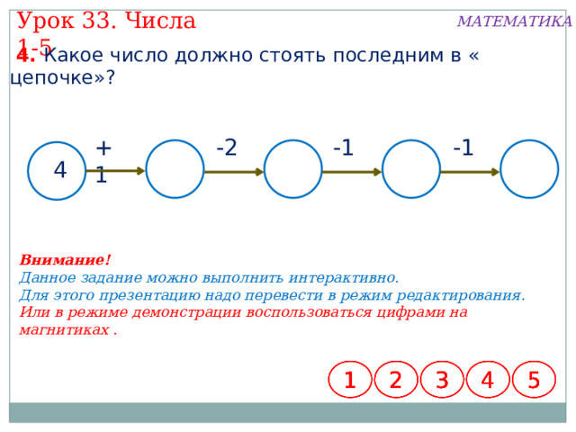 Урок 33. Числа 1-5 МАТЕМАТИКА  4. Какое число должно стоять последним в « цепочке»? -1 -1 +1 -2 4 Внимание! Данное задание можно выполнить интерактивно. Для этого презентацию надо перевести в режим редактирования. Или в режиме демонстрации воспользоваться цифрами на магнитиках . 5 1 1 2 3 5 4 3 2 5 1 4 3 2 1 5 4 3 2 4 