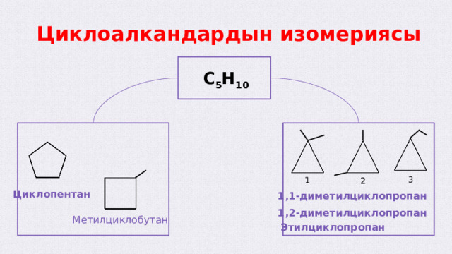  Циклоалкандардын изомериясы С 5 Н 10 3 1 2 Циклопентан 1,1-диметилциклопропан 1,2-диметилциклопропан Метилциклобутан Этилциклопропан  