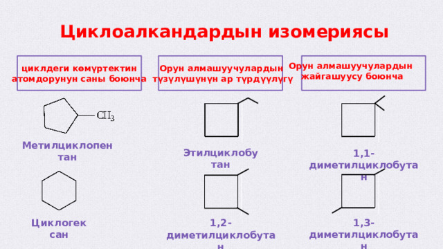  Циклоалкандардын изомериясы Орун алмашуучулардын жайгашуусу боюнча Орун алмашуучулардын  циклдеги көмүртектин атомдорунун саны боюнча  түзүлүшүнүн ар түрдүүлүгү Метилциклопентан Этилциклобутан 1,1-диметилциклобутан Циклогексан 1,3-диметилциклобутан 1,2-диметилциклобутан  