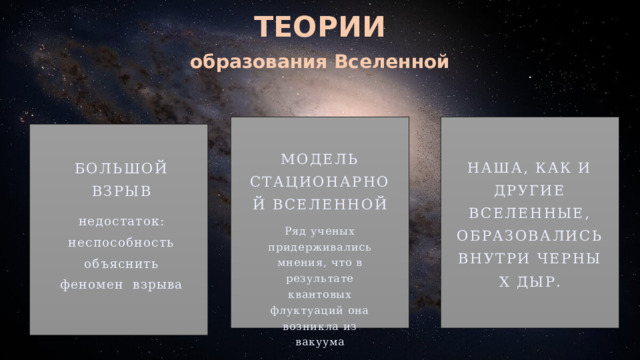 ТЕОРИИ образования Вселенной МОДЕЛЬ СТАЦИОНАРНОЙ ВСЕЛЕННОЙ НАША, КАК И ДРУГИЕ ВСЕЛЕННЫЕ, ОБРАЗОВАЛИСЬ ВНУТРИ ЧЕРНЫХ ДЫР. БОЛЬШОЙ ВЗРЫВ недостаток: неспособность объяснить феномен взрыва Ряд ученых придерживались мнения, что в результате квантовых флуктуаций она возникла из вакуума 