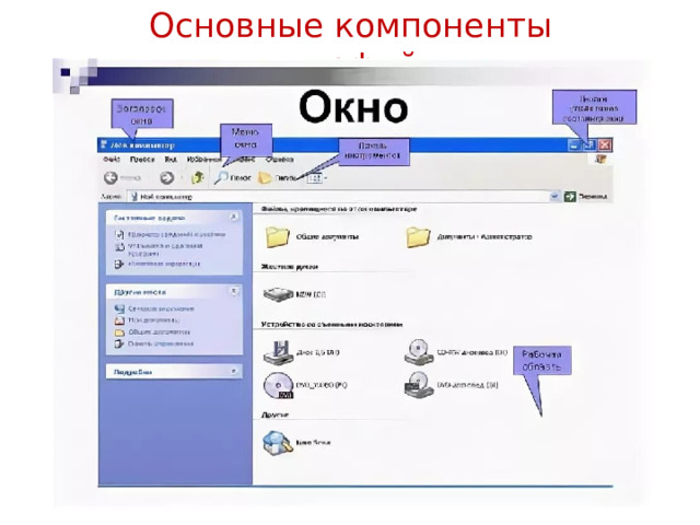 Основные компоненты интерфейса 