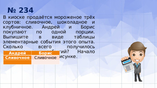 № 234 В киоске продаётся мороженое трёх сор­тов: сливочное, шоколадное и клубничное. Андрей и Борис покупают по одной порции. Выпишите в виде таблицы элементарные события этого опыта. Сколько всего получилось элементарных событий? Начало таблицы показано на рисунке. Андрей Сливочное Борис Сливочное   