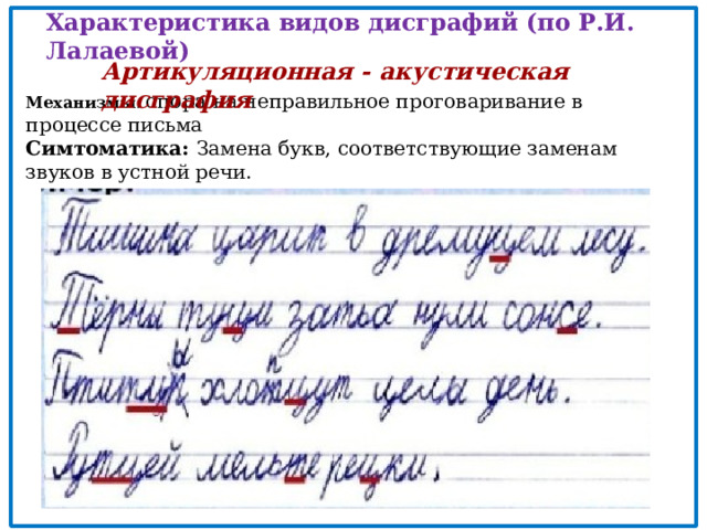 Характеристика видов дисграфий (по Р.И. Лалаевой) Артикуляционная - акустическая дисграфия Механизмы : опора на неправильное проговаривание в процессе письма Симтоматика: Замена букв, соответствующие заменам звуков в устной речи. 