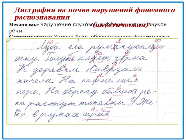 Дисграфия на почве нарушений фонемного распознавания  (акустическая) Механизмы : нарушение слуховой дифференциации звуков речи Симтоматика: Замена букв, обозначающих фонетически близкие звуки 