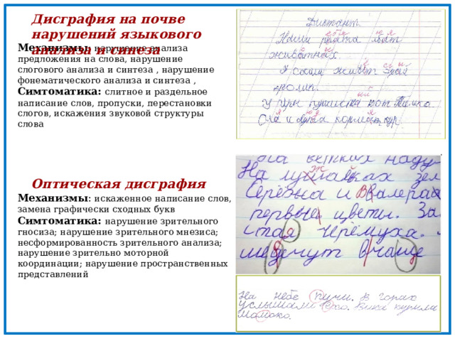 Дисграфия на почве нарушений языкового анализа и синеза Механизмы : нарушение анализа предложения на слова, нарушение слогового анализа и синтеза , нарушение фонематического анализа и синтеза , Симтоматика: слитное и раздельное написание слов, пропуски, перестановки слогов, искажения звуковой структуры слова Оптическая дисграфия Механизмы : искаженное написание слов, замена графически сходных букв Симтоматика: нарушение зрительного гносиза; нарушение зрительного мнезиса; несформированность зрительного анализа; нарушение зрительно моторной координации; нарушение пространственных представлений 