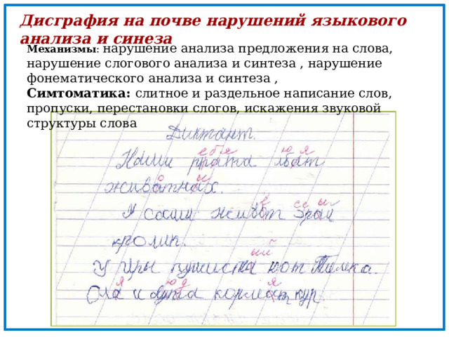 Дисграфия на почве нарушений языкового анализа и синеза Механизмы : нарушение анализа предложения на слова, нарушение слогового анализа и синтеза , нарушение фонематического анализа и синтеза , Симтоматика: слитное и раздельное написание слов, пропуски, перестановки слогов, искажения звуковой структуры слова 