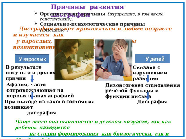Причины развития дисграфии Органические причины ( внутренние, в том числе генетические), Социально-психологические причины ( внешние )    Дисграфия может проявляться в любом возрасте и изучается как  у взрослых, так и у детей , но причины возникновения этого разные В результате инсульта и других причин Связана с нарушением развития Афазия, часто сопровождающая на первых этапах аграфией Дизонтогенез становления речевой функции и функции письма При выходе из такого состояния возникает  дисграфия Дисграфия Чаще всего она выявляется в детском возрасте, так как ребенок находится   на стадии формирования как биологически, так и социального 