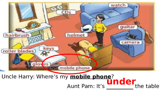 Uncle Harry: Where’s my mobile phone ? Aunt Pam: It’s __________ the  table under 