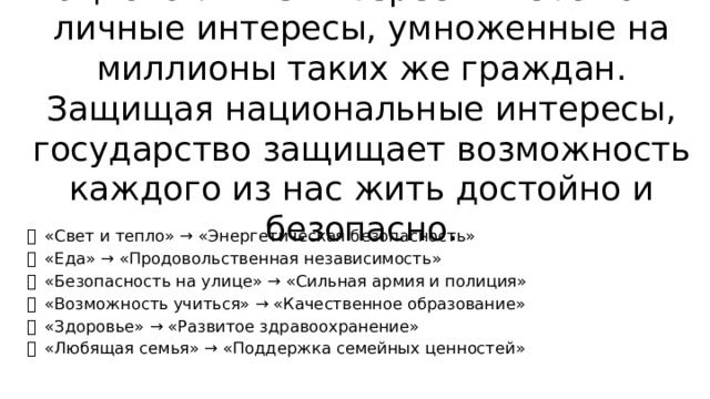 Национальные интересы — это ваши личные интересы, умноженные на миллионы таких же граждан. Защищая национальные интересы, государство защищает возможность каждого из нас жить достойно и безопасно.     «Свет и тепло» → «Энергетическая безопасность»   «Еда» → «Продовольственная независимость»   «Безопасность на улице» → «Сильная армия и полиция»   «Возможность учиться» → «Качественное образование»   «Здоровье» → «Развитое здравоохранение»   «Любящая семья» → «Поддержка семейных ценностей» 