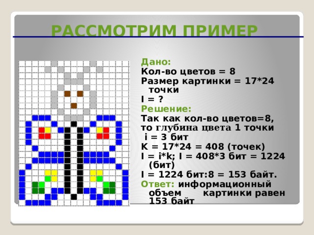 РАССМОТРИМ ПРИМЕР  Дано: Кол-во цветов = 8 Размер картинки = 17*24 точки I = ? Решение: Так как кол-во цветов=8, то глубина цвета 1 точки  i = 3 бит K = 17*24 = 408 (точек) I = i*k; I = 408*3 бит = 1224 (бит) I = 1224 бит:8 = 153 байт. Ответ: информационный объем  картинки равен 153 байт 