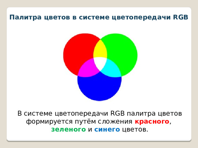 Палитра цветов в системе цветопередачи RGB В системе цветопередачи RGB палитра цветов формируется путём сложения красного , зеленого и синего цветов. 