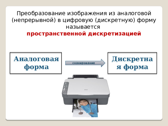 Преобразование изображения из аналоговой (непрерывной) в цифровую (дискретную) форму называется пространственной дискретизацией Аналоговая форма Дискретная форма сканирование 
