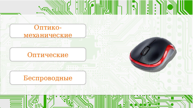 Оптико-механические Оптические Беспроводные 