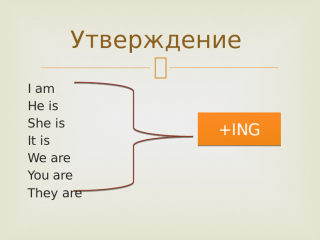 Утверждение I am He is She is It is We are You are They are +ING 