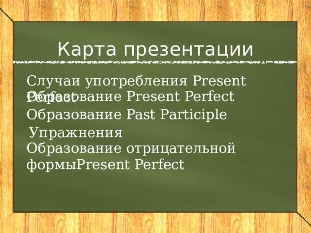 Карта презентации Случаи употребления Present Perfect Образование Present Perfect Образование Past Participle Упражнения Образование отрицательной формыPresent Perfect 