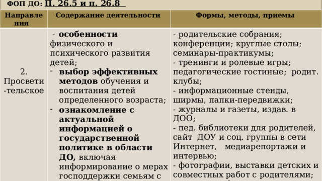   ФОП ДО: П. 26.5 и п. 26.8 Направления Содержание деятельности  -  особенности физического и психического развития детей; Формы, методы, приемы - родительские собрания; конференции; круглые столы; семинары-практикумы; выбор эффективных методов обучения и воспитания детей определенного возраста; - тренинги и ролевые игры; педагогические гостиные; родит. клубы; ознакомление с актуальной информацией о государственной политике в области ДО, включая информирование о мерах господдержки семьям с детьми; 2. - информационные стенды, ширмы, папки-передвижки; - журналы и газеты, издав. в ДОО; Просвети-тельское - пед. библиотеки для родителей, сайт ДОУ и соц. группы в сети Интернет, медиарепортажи и интервью; особенности реализуемой в ДОО ООП ; - фотографии, выставки детских и совместных работ с родителями; условия пребывания ребёнка в группе; - досуговые формы : совместные праздники и вечера, семейные спортивные и темат. мероприятия, досуги, знакомство с семейными традициями и др. 