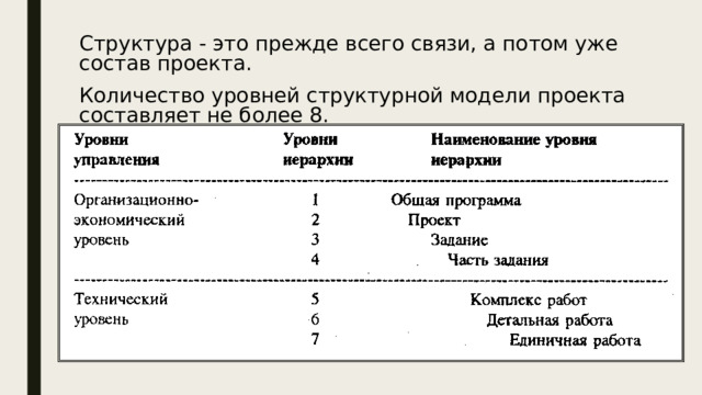 Структура - это прежде всего связи, а потом уже состав проекта. Количество уровней структурной модели проекта составляет не более 8.   