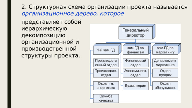 2. Структурная схема организации проекта называется организационное дерево, которое представляет собой иерархическую декомпозицию организационной и производственной структуры проекта.  
