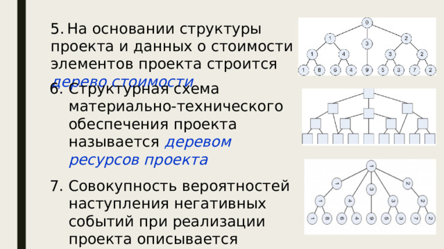 5.  На основании структуры проекта и данных о стоимости элементов проекта строится дерево стоимости Структурная схема материально-технического обеспечения проекта называется деревом ресурсов проекта  Совокупность вероятностей наступления негативных событий при реализации проекта описывается деревом рисков  