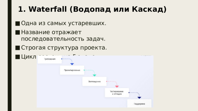 1. Waterfall (Водопад или Каскад) Одна из самых устаревших. Название отражает последовательность задач. Строгая структура проекта. Цикл состоит из 5 этапов: Данная методика является одной из самых устаревших, но при этом до сих пор находит свое успешное применение. Свое название она получила из-за того, что все задачи идут последовательно, линейно, как поток воды. Считается, что этот способ управления достаточно жесткий, так как любой проект имеет строго очерченную структуру и ограниченные сроки исполнения. Обычно цикл состоит из 5 этапов:  