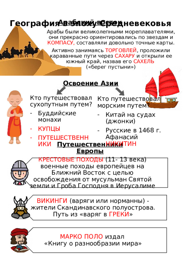 КРЕСТОВЫЕ ПОХОДЫ (11- 13 века) военные походы европейцев на Ближний Восток с целью освобождения от мусульман Святой земли и Гроба Господня в Иерусалиме ВИКИНГИ (варяги или норманны) - жители Скандинавского полуострова. Путь из «варяг в ГРЕКИ » МАРКО ПОЛО издал  «Книгу о разнообразии мира» География в эпоху Средневековья Арабский восток Арабы были великолепными мореплавателями, они прекрасно ориентировались по звездам и КОМПАСУ, составляли довольно точные карты. Активно занимаясь ТОРГОВЛЕЙ , проложили караванные пути через САХАРУ и открыли ее южный край, назвав его САХЕЛЬ   («берег пустыни») Освоение Азии Кто путешествовал сухопутным путем? Буддийские монахи КУПЦЫ ПУТЕШЕСТВЕННИКИ Кто путешествовал морским путем? Китай на судах (джонки) Русские в 1468 г. Афанасий НИКИТИН Путешественники Европы 
