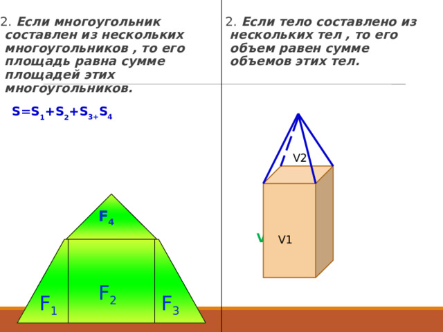 2. Если многоугольник составлен из нескольких многоугольников , то его площадь равна сумме площадей этих многоугольников. 2. Если тело составлено из нескольких тел , то его объем равен сумме объемов этих тел.  S=S 1 +S 2 +S 3+ S 4   V=V 1 +V 2  V2 F 4 V1 F 2 F 1 F 3 