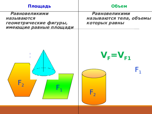  Объем Площадь  Равновеликими называются геометрические фигуры, имеющие равные площади  Равновеликими называются тела, объемы которых равны V F =V F1 S F =S F1 F 1 F 2 F 1 F 2 