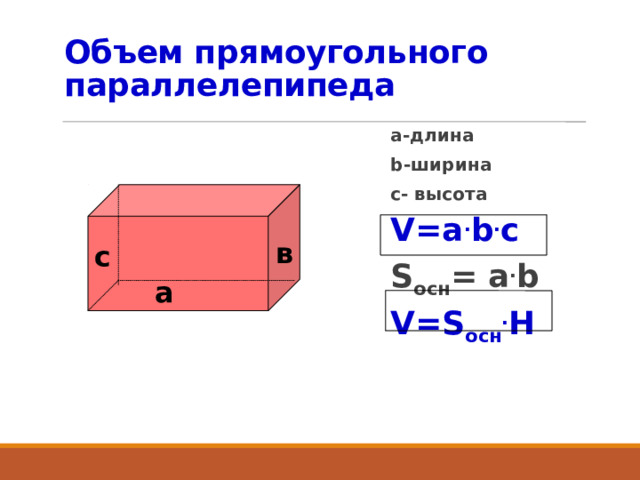 Объем прямоугольного параллелепипеда    а-длина b-ширина с- высота V=a . b . c S осн = a . b V=S осн . H в с а 