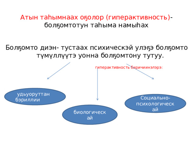 Атын таһымнаах оҕолор (гиперактивность) -  болҕомтотун таһыма намыһах Болҕомто диэн- тустаах психическэй улэҕэ болҕомто түмүллүүтэ уонна болҕомтону тутуу.  гиперактивность биричиинэлэрэ:  удьуоруттан бэриллии Социально-психологическай биологическай 