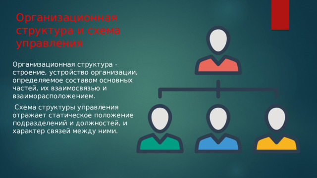 Организационная структура и схема управления Организационная структура - строение, устройство организации, определяемое составом основных частей, их взаимосвязью и взаиморасположением.  Схема структуры управления отражает статическое положение подразделений и должностей, и характер связей между ними. 