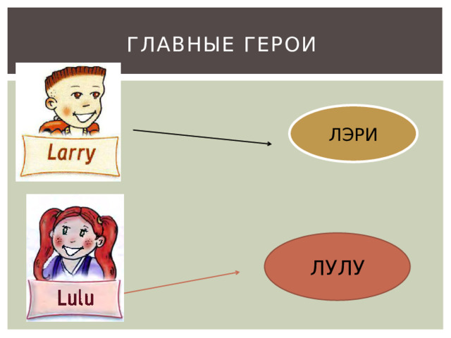 Главные герои ЛЭРИ ЛУЛУ 