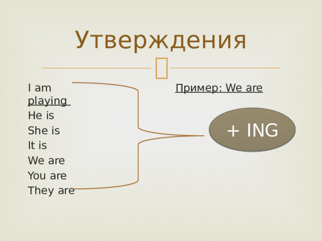 Утверждения I am Пример: We are playing He is She is It is We are You are They are + ING 