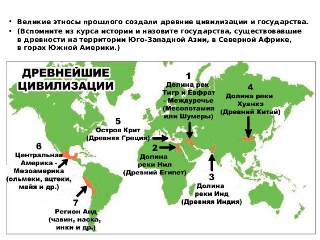 Великие этносы прошлого создали древние цивилизации и государства. (Вспомните из курса истории и назовите государства, существовавшие в древности на территории Юго-Западной Азии, в Северной Африке, в горах Южной Америки.) 