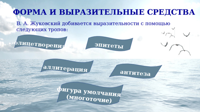 олицетворения эпитеты аллитерация антитеза фигура умолчания (многоточие) ФОРМА И ВЫРАЗИТЕЛЬНЫЕ СРЕДСТВА В. А. Жуковский добивается выразительности с помощью следующих тропов: 