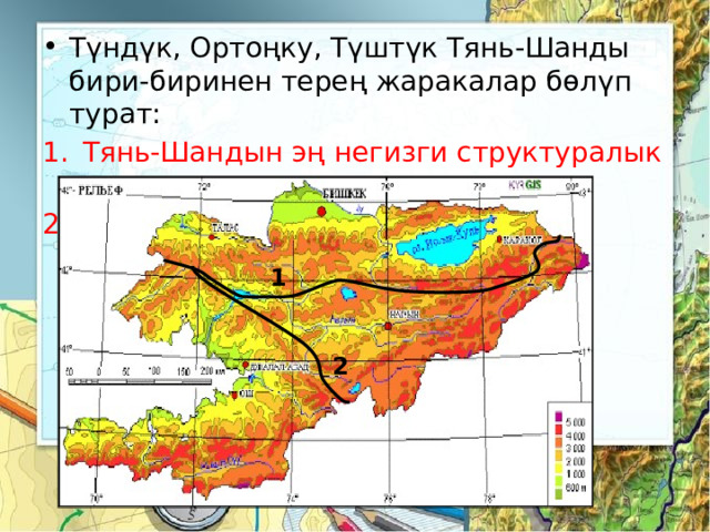 Түндүк, Ортоңку, Түштүк Тянь-Шанды бири-биринен терең жаракалар бөлүп турат: Тянь-Шандын эң негизги структуралык сызыгы Чаткал-Нарын жаракасы 1 2 