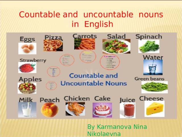 Countable and uncountable nouns in English By Karmanova Nina Nikolaevna 