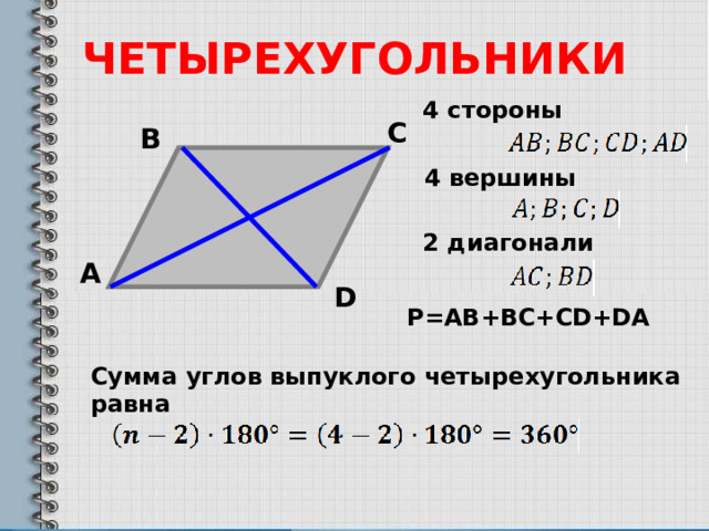 ЧЕТЫРЕХУГОЛЬНИКИ 4 стороны С В 4 вершины 2 диагонали А D Р=АВ+ВС+СD+DA Сумма углов выпуклого четырехугольника равна   