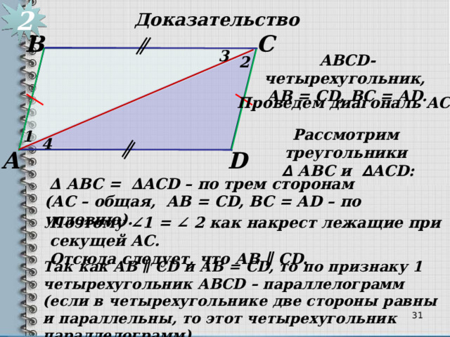 2 Доказательство В С 3 АВСD- четырехугольник, АВ = CD, ВС = АD.  2 Проведем диагональ АС. Рассмотрим треугольники  ∆  АBC и ∆ ACD: 1 4 D А  ∆ АBC = ∆ACD – по трем сторонам (АС – общая, АВ = СD, ВС = АD – по условию). Поэтому ∠1 = ∠ 2 как накрест лежащие при секущей АС. Отсюда следует, что АВ ∥ СD. Так как АВ ∥ СD и АВ = СD, то по признаку 1 четырехугольник АВСD – параллелограмм (если в четырехугольнике две стороны равны и параллельны, то этот четырехугольник параллелограмм).  
