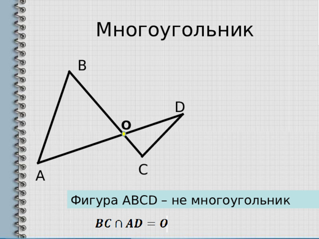 Многоугольник В D О С А Фигура АВСD – не многоугольник 