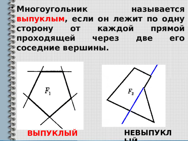 Многоугольник называется выпуклым , если он лежит по одну сторону от каждой прямой проходящей через две его соседние вершины. НЕВЫПУКЛЫЙ ВЫПУКЛЫЙ 