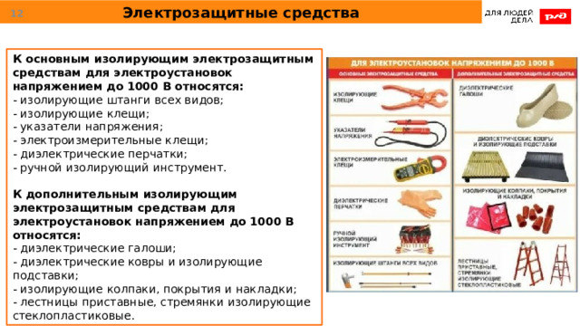 Электрозащитные средства  К основным изолирующим электрозащитным средствам для электроустановок напряжением до 1000 В относятся: - изолирующие штанги всех видов; - изолирующие клещи; - указатели напряжения; - электроизмерительные клещи; - диэлектрические перчатки; - ручной изолирующий инструмент. К дополнительным изолирующим электрозащитным средствам для электроустановок напряжением до 1000 В относятся: - диэлектрические галоши; - диэлектрические ковры и изолирующие подставки; - изолирующие колпаки, покрытия и накладки; - лестницы приставные, стремянки изолирующие стеклопластиковые. 