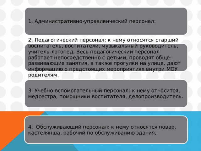 1. Административно-управленческий персонал: 2. Педагогический персонал: к нему относятся старший воспитатель, воспитатели, музыкальный руководитель, учитель-логопед, Весь педагогический персонал работает непосредственно с детьми, проводят обще-развивающие занятия, а также прогулки на улице, дают информацию о предстоящих мероприятиях внутри МОУ родителям. 3. Учебно-вспомогательный персонал: к нему относится, медсестра, помощники воспитателя, делопроизводитель. 4. Обслуживающий персонал: к нему относятся повар, кастелянша, рабочий по обслуживанию здания, 