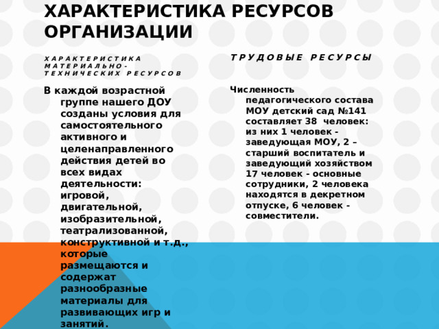 Характеристика ресурсов организации   Характеристика материально-технических ресурсов Трудовые ресурсы В каждой возрастной группе нашего ДОУ созданы условия для самостоятельного активного и целенаправленного действия детей во всех видах деятельности: игровой, двигательной, изобразительной, театрализованной, конструктивной и т.д., которые размещаются и содержат разнообразные материалы для развивающих игр и занятий. Численность педагогического состава МОУ детский сад №141 составляет 38 человек: из них 1 человек - заведующая МОУ, 2 – старший воспитатель и заведующий хозяйством 17 человек - основные сотрудники, 2 человека находятся в декретном отпуске, 6 человек - совместители.   