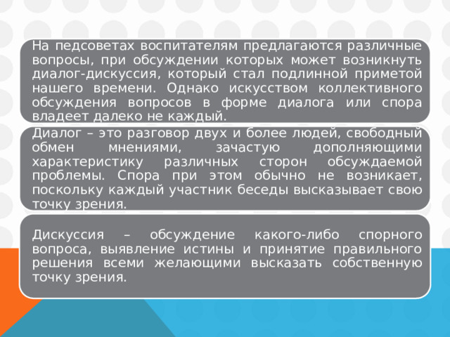 На педсоветах воспитателям предлагаются различные вопросы, при обсуждении которых может возникнуть диалог-дискуссия, который стал подлинной приметой нашего времени. Однако искусством коллективного обсуждения вопросов в форме диалога или спора владеет далеко не каждый. Диалог – это разговор двух и более людей, свободный обмен мнениями, зачастую дополняющими характеристику различных сторон обсуждаемой проблемы. Спора при этом обычно не возникает, поскольку каждый участник беседы высказывает свою точку зрения. Дискуссия – обсуждение какого-либо спорного вопроса, выявление истины и принятие правильного решения всеми желающими высказать собственную точку зрения. 